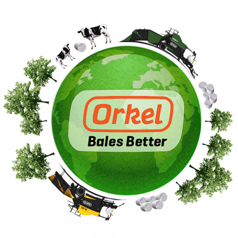 Orkel's Sustainability goals